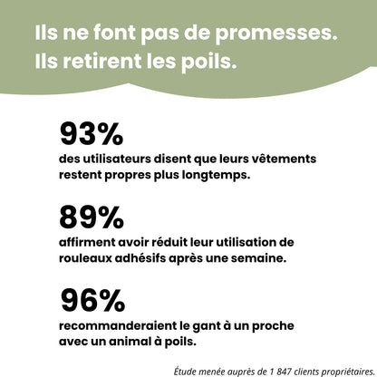 Gant Anti-Poils Réutilisable & Écologique